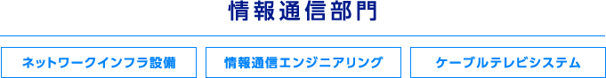 情報通信部門